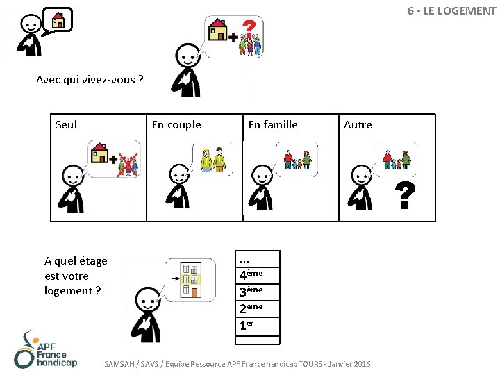 6 - LE LOGEMENT Avec qui vivez-vous ? Seul En couple En famille Autre