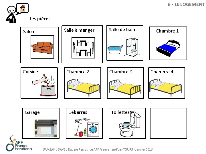6 - LE LOGEMENT Les pièces Salon Cuisine Garage Salle à manger Salle de