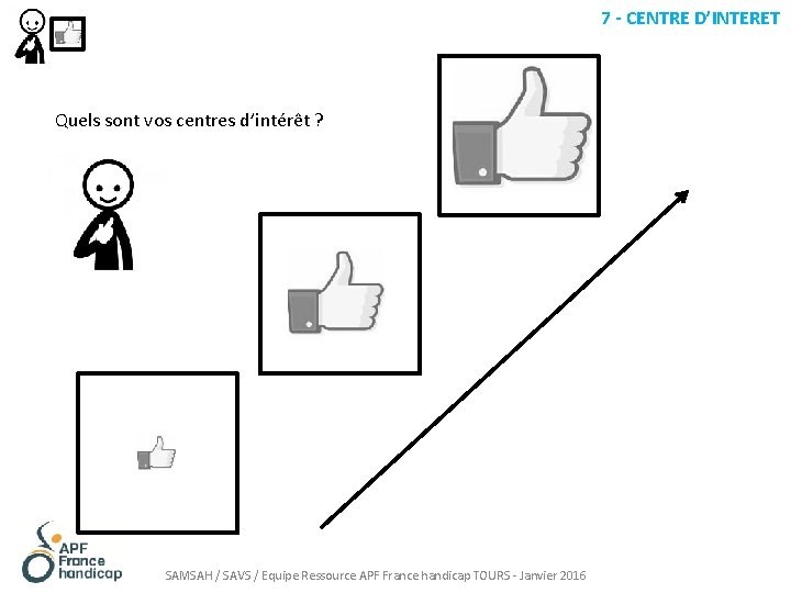 7 - CENTRE D’INTERET Quels sont vos centres d’intérêt ? SAMSAH / SAVS /