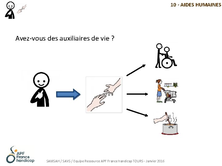 10 - AIDES HUMAINES Avez-vous des auxiliaires de vie ? SAMSAH / SAVS /