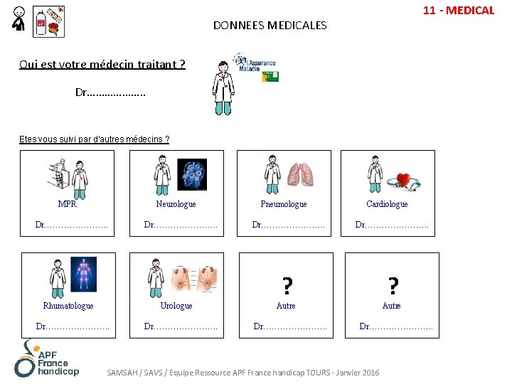 11 - MEDICAL DONNEES MEDICALES Qui est votre médecin traitant ? Dr………………. . Etes