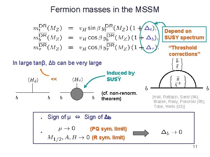 Fermion masses in the MSSM Depend on SUSY spectrum “Threshold corrections” In large tanβ,