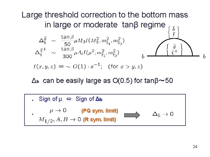 Large threshold correction to the bottom mass in large or moderate tanβ regime Δb