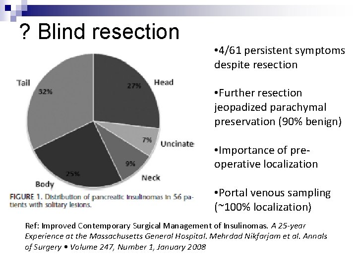 ? Blind resection • 4/61 persistent symptoms despite resection • Further resection jeopadized parachymal