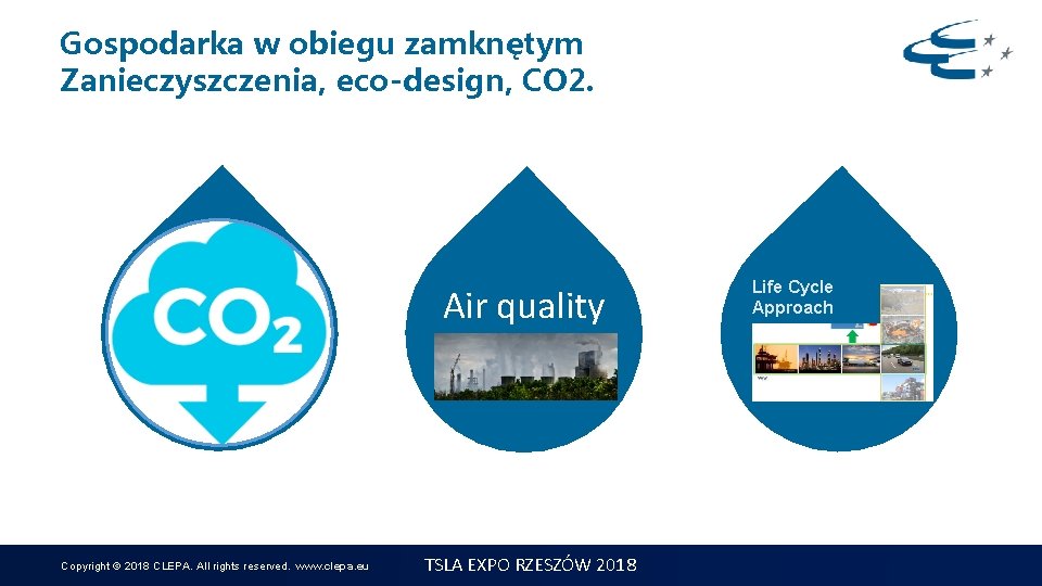 Gospodarka w obiegu zamknętym Zanieczyszczenia, eco-design, CO 2. Air quality Copyright © 2018 CLEPA.