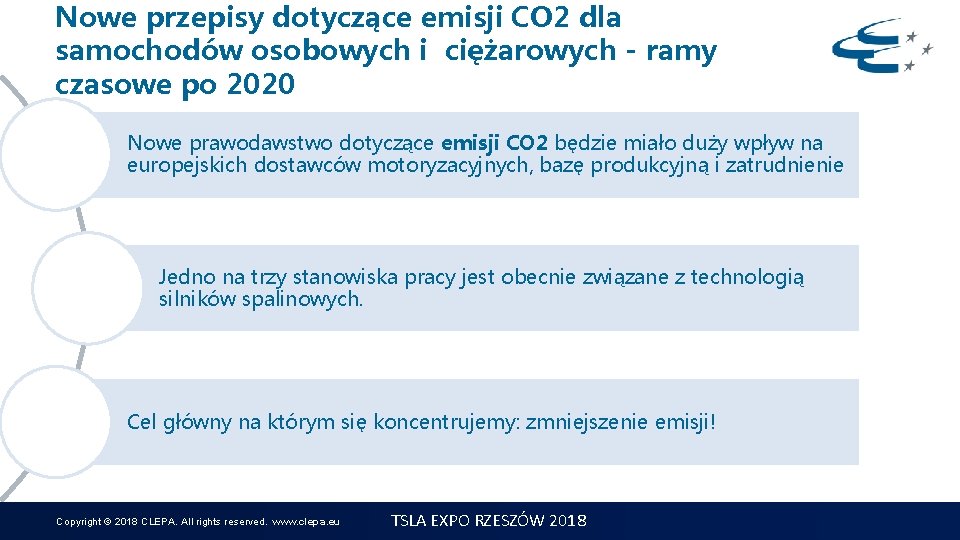 Nowe przepisy dotyczące emisji CO 2 dla samochodów osobowych i ciężarowych - ramy czasowe