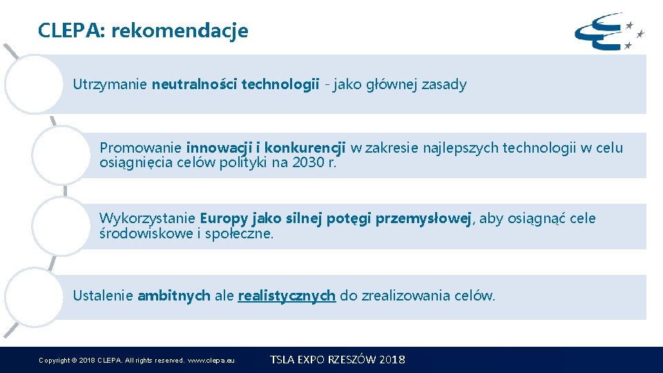 CLEPA: rekomendacje Utrzymanie neutralności technologii - jako głównej zasady Promowanie innowacji i konkurencji w