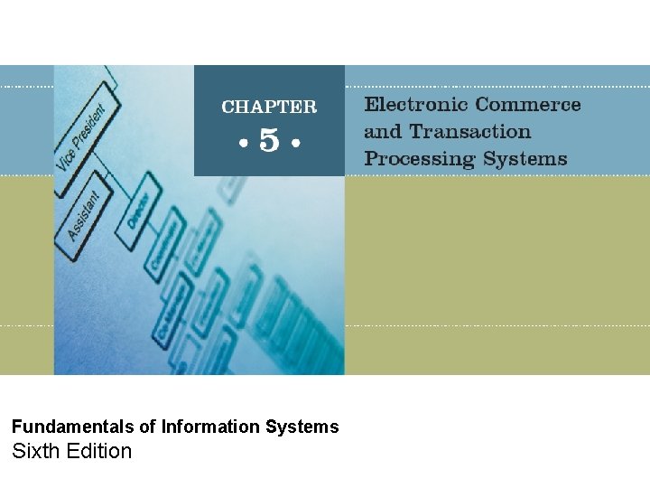 Fundamentals of Information Systems Sixth Edition 