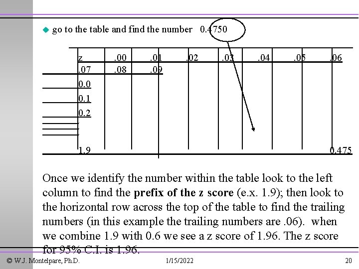 u go to the table and find the number 0. 4750 z. 07 0.