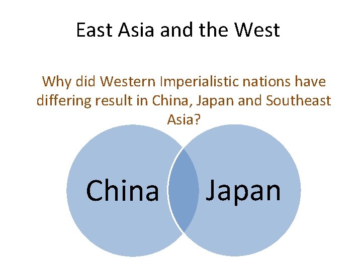 East Asia and the West Why did Western Imperialistic nations have differing result in