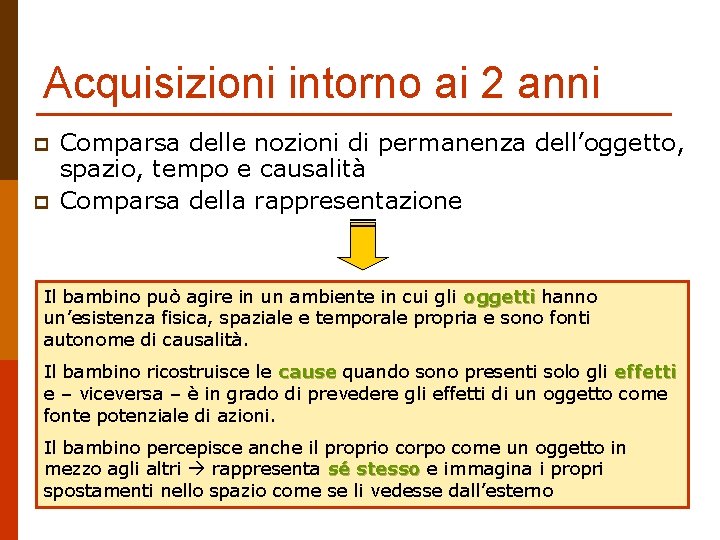Acquisizioni intorno ai 2 anni p p Comparsa delle nozioni di permanenza dell’oggetto, spazio,