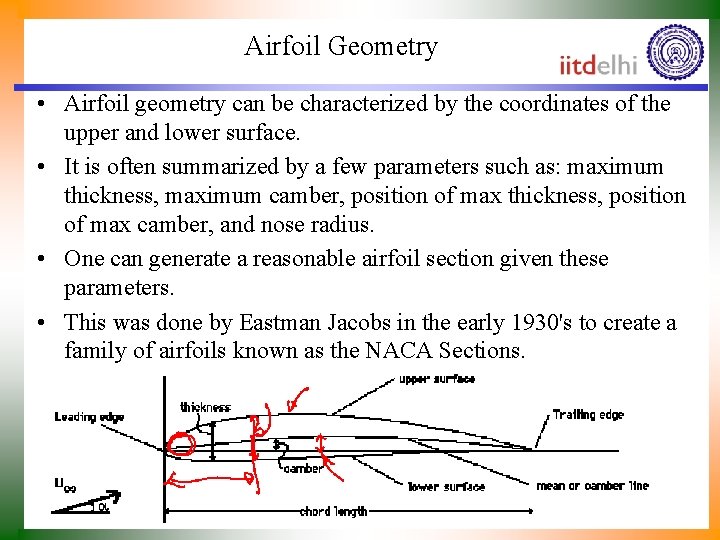 Airfoil Profiles for Shapes of Turbine Blades P