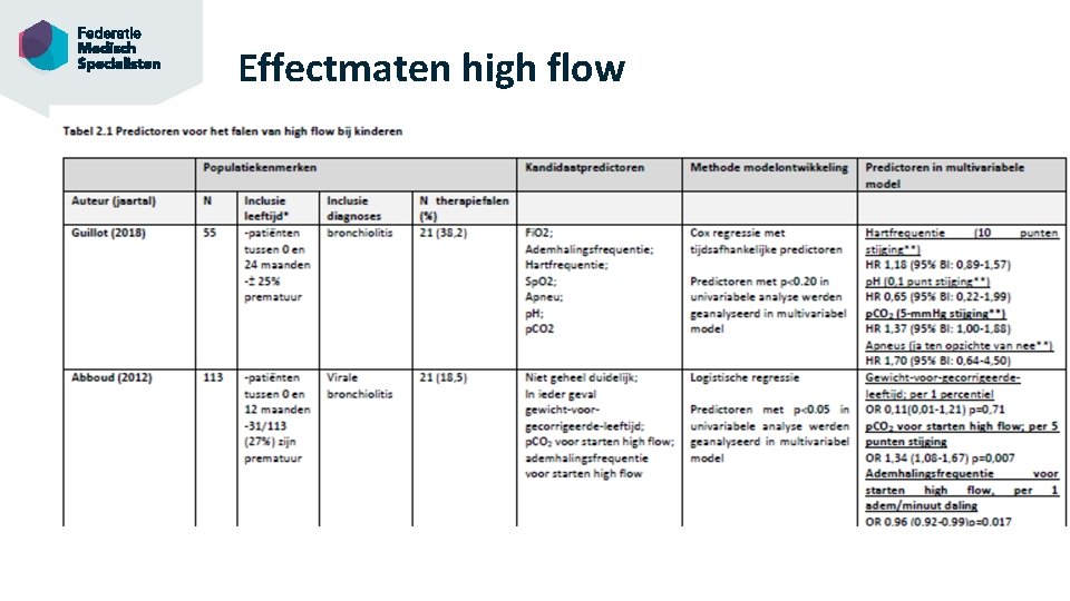 Effectmaten high flow 