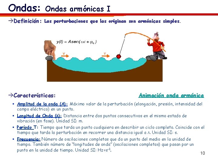 Ondas: Ondas armónicas I àDefinición: Las perturbaciones que las originan son armónicas simples. àCaracterísticas: