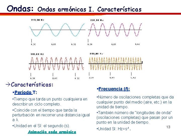 Ondas: Ondas armónicas I. Características àCaracterísticas: §Período T: • Tiempo que tarda un punto