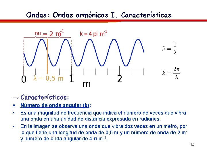 Ondas: Ondas armónicas I. Características → Características: § • • Número de onda angular