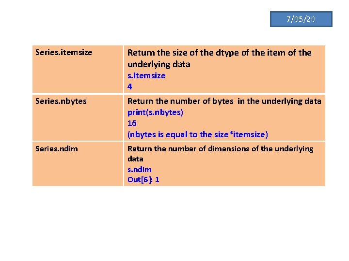 7/05/20 Series. itemsize Return the size of the dtype of the item of the