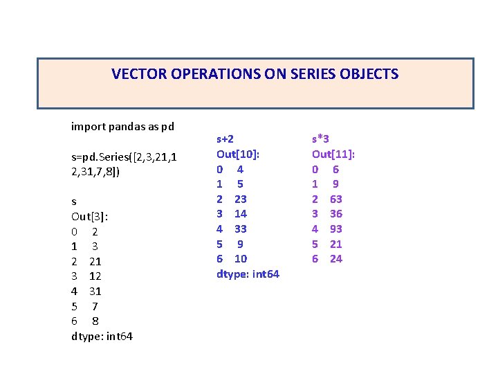 VECTOR OPERATIONS ON SERIES OBJECTS import pandas as pd s=pd. Series([2, 3, 21, 1