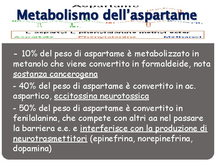 Metabolismo dell’aspartame - 10% del peso di aspartame è metabolizzato in metanolo che viene