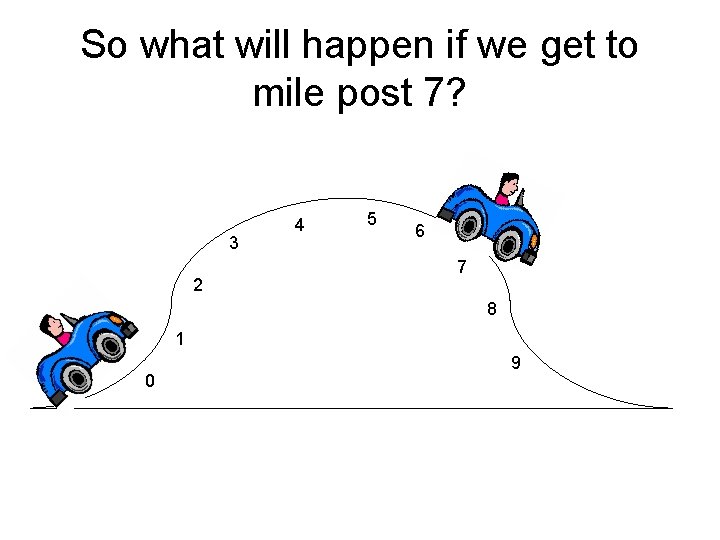 Rounding Numbers Lets find out how Think of