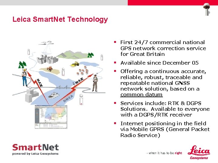 Leica Smart. Net Technology § First 24/7 commercial national GPS network correction service for