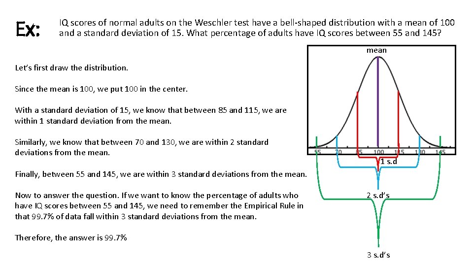 Ex: IQ scores of normal adults on the Weschler test have a bell-shaped distribution Ex: IQ scores of normal adults on the Weschler test have a bell-shaped distribution