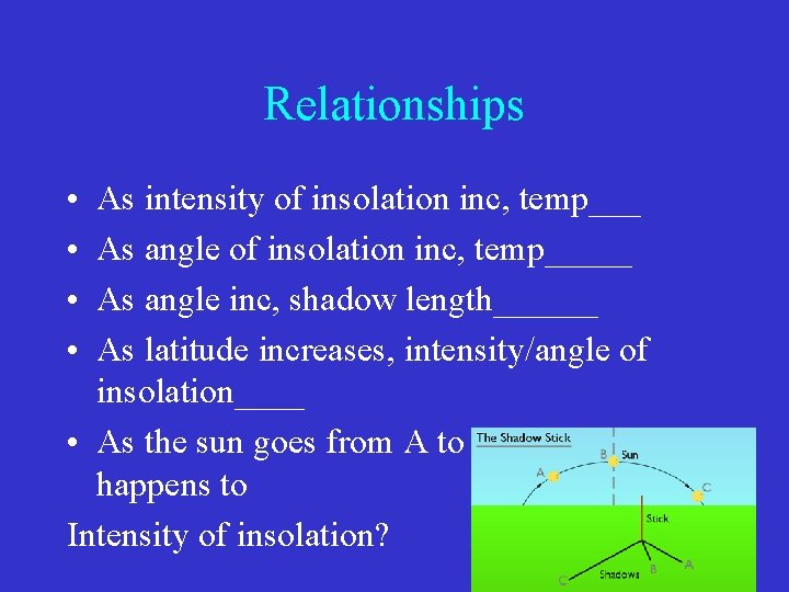 Relationships • • As intensity of insolation inc, temp___ As angle of insolation inc,