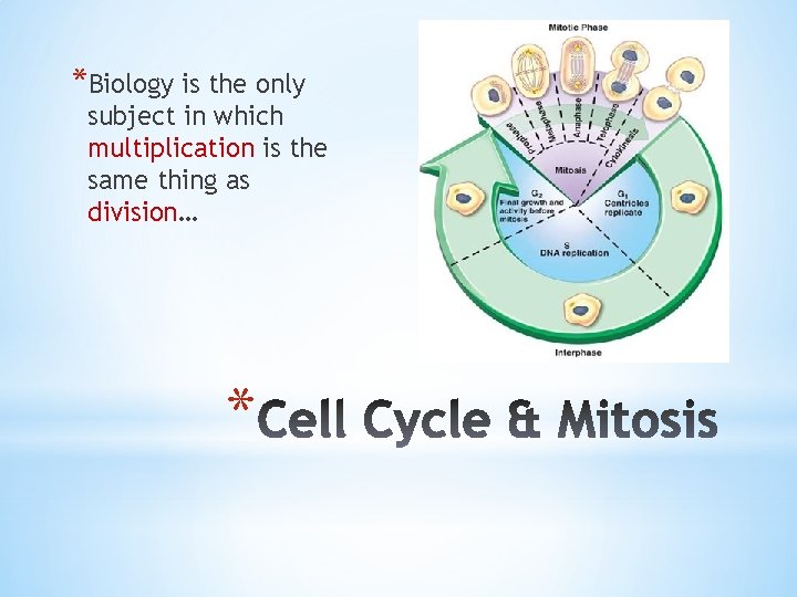 *Biology is the only subject in which multiplication is the same thing as division…