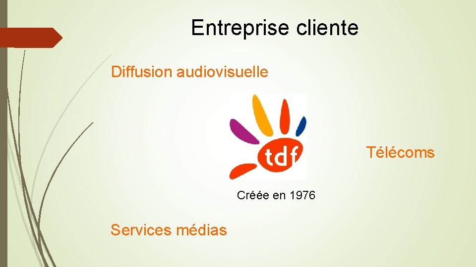 Entreprise cliente Diffusion audiovisuelle Télécoms Créée en 1976 Services médias 