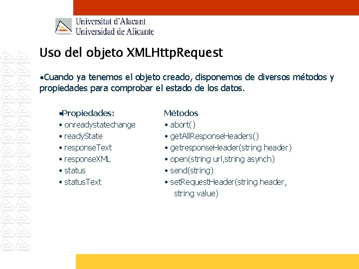 Uso del objeto XMLHttp. Request Cuando ya tenemos el objeto creado, disponemos de diversos