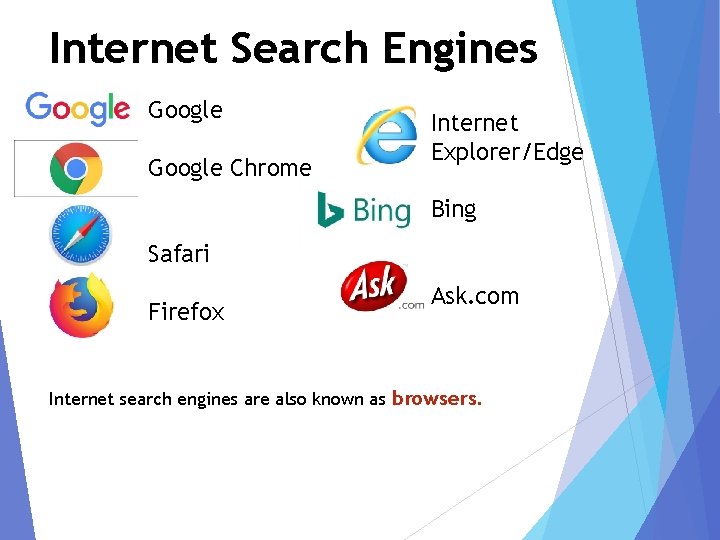 Internet Search Engines Google Chrome Internet Explorer/Edge Bing Safari Firefox Ask. com Internet search