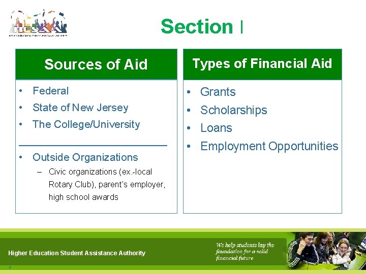 Section I Sources of Aid • Federal • Grants • State of New Jersey