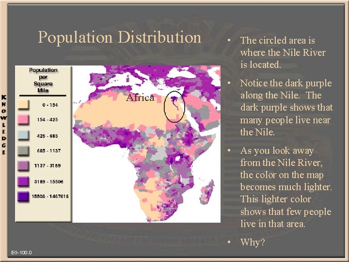 Population Distribution • The circled area is where the Nile River is located. •