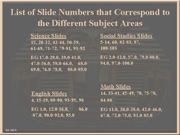 List of Slide Numbers that Correspond to the Different Subject Areas Science Slides Social