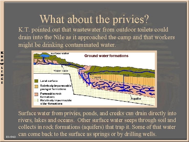 What about the privies? K. T. pointed out that wastewater from outdoor toilets could