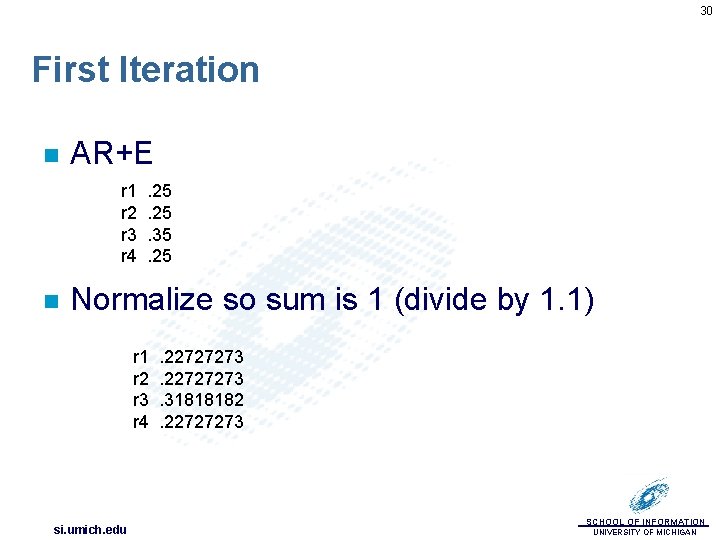 30 First Iteration n AR+E r 1 r 2 r 3 r 4 n