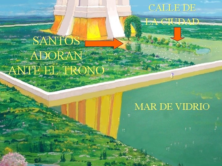 CALLE DE LA CIUDAD SANTOS ADORAN ANTE EL TRONO MAR DE VIDRIO CALLE DE LA CIUDAD SANTOS ADORAN ANTE EL TRONO MAR DE VIDRIO