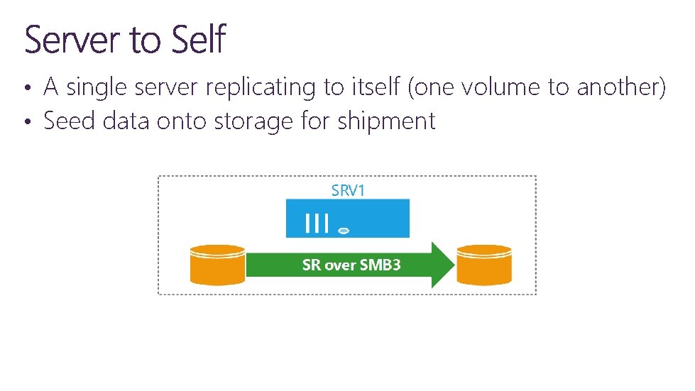  • A single server replicating to itself (one volume to another) • Seed