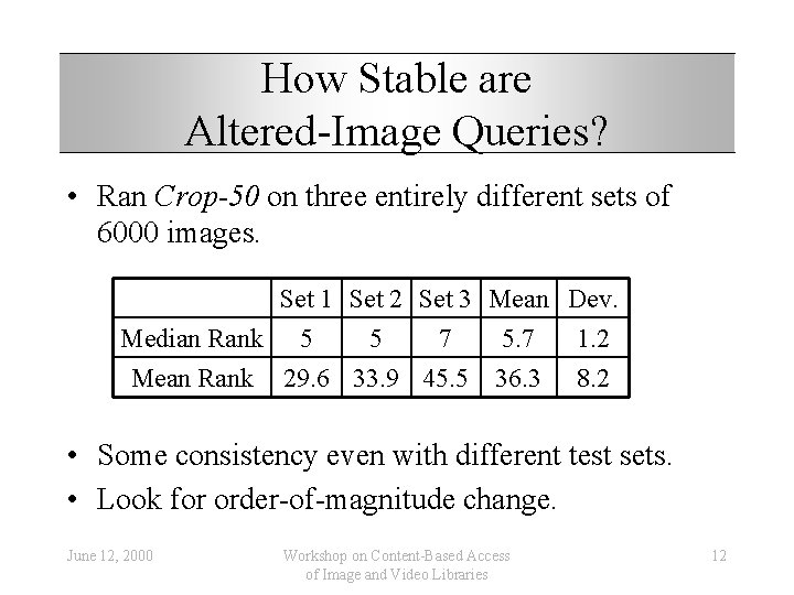 How Stable are Altered-Image Queries? • Ran Crop-50 on three entirely different sets of