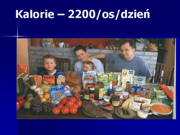 Kalorie – 2200/os/dzień 