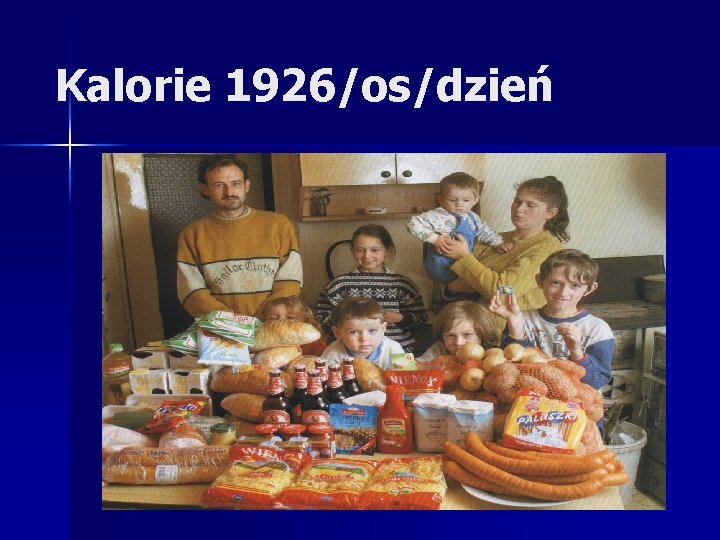 Kalorie 1926/os/dzień 