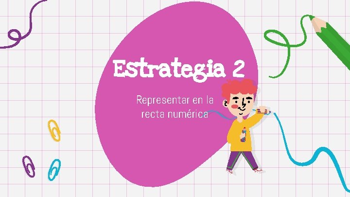 Estrategia 2 Representar en la recta numérica 