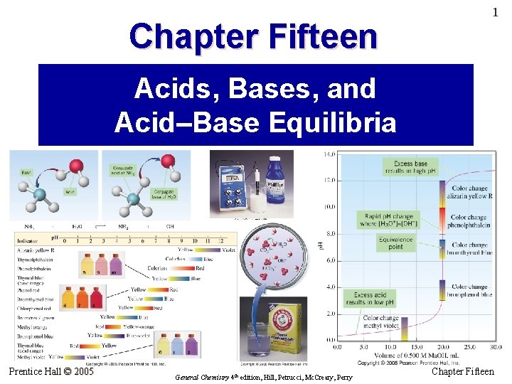 Chapter Fifteen 1 Acids, Bases, and Acid–Base Equilibria Prentice Hall © 2005 General Chemistry