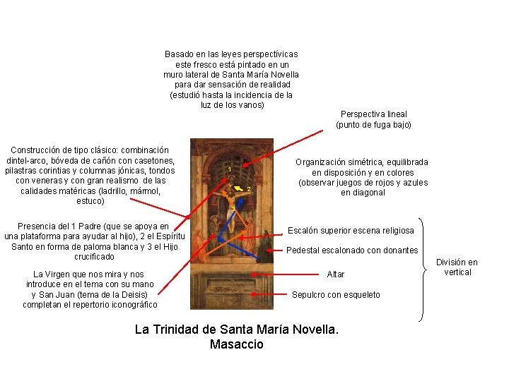 Basado en las leyes perspectívicas este fresco está pintado en un muro lateral de