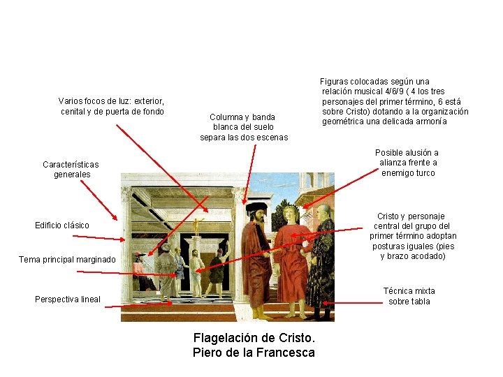 Varios focos de luz: exterior, cenital y de puerta de fondo Columna y banda