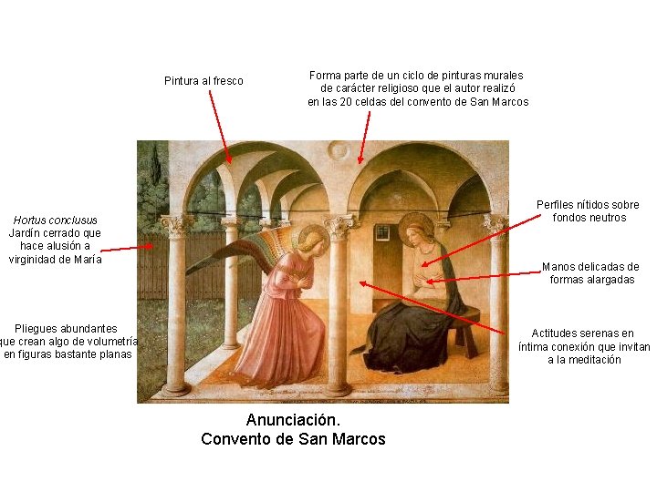 Pintura al fresco Forma parte de un ciclo de pinturas murales de carácter religioso