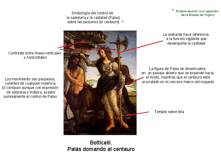 Simbología del control de la sabiduría y la castidad (Palas) sobre las pasiones (el