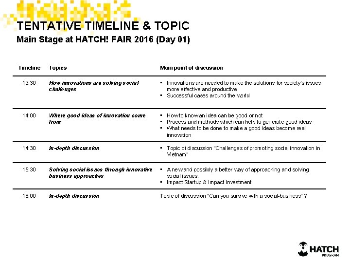 TENTATIVE TIMELINE & TOPIC Main Stage at HATCH! FAIR 2016 (Day 01) Timeline Topics