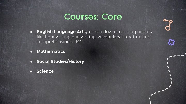 Courses: Core ● English Language Arts, broken down into components like handwriting and writing,