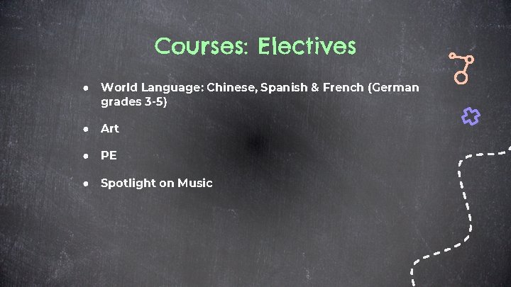 Courses: Electives ● World Language: Chinese, Spanish & French (German grades 3 -5) ●